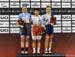 2017 Track World Cup Milton