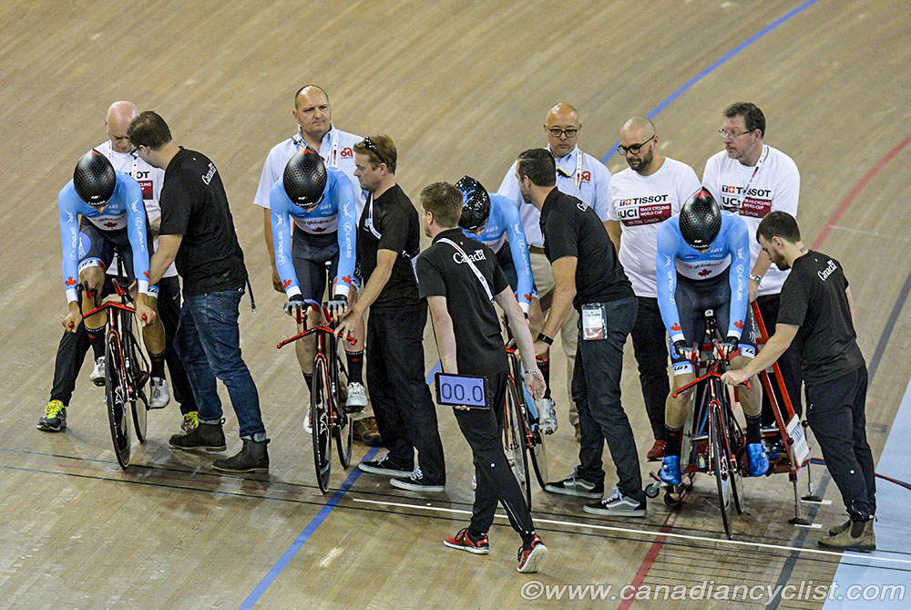 2017 Track World Cup Milton