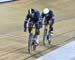 2017 Track World Cup Milton
