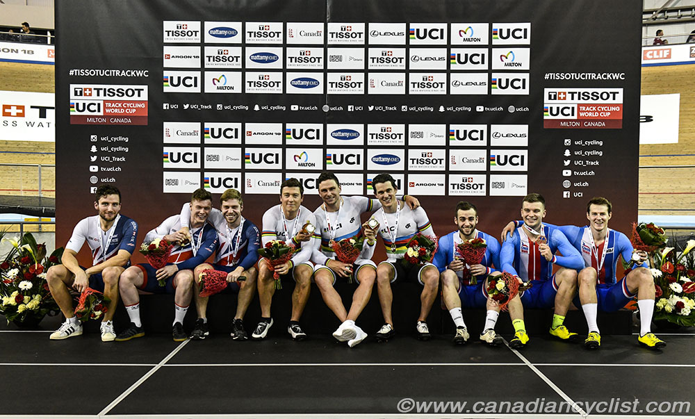 2017 Track World Cup Milton