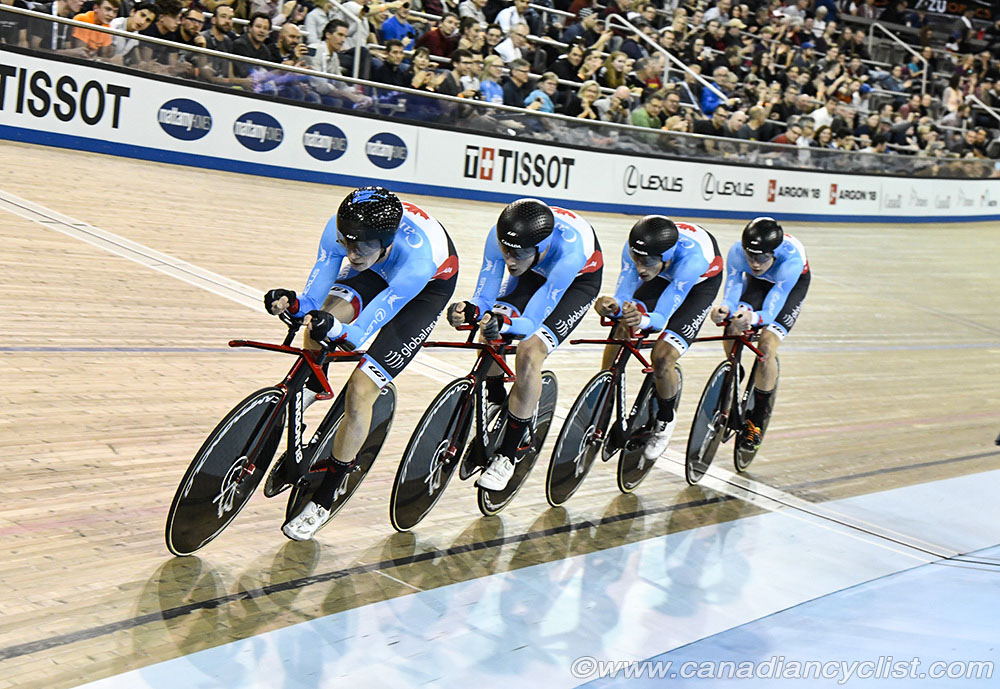 2017 Track World Cup Milton