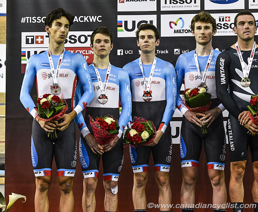 2017 Track World Cup Milton