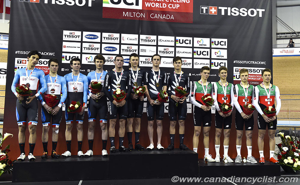 2017 Track World Cup Milton