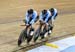 2017 Track World Cup Milton