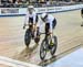 2017 Track World Cup Milton