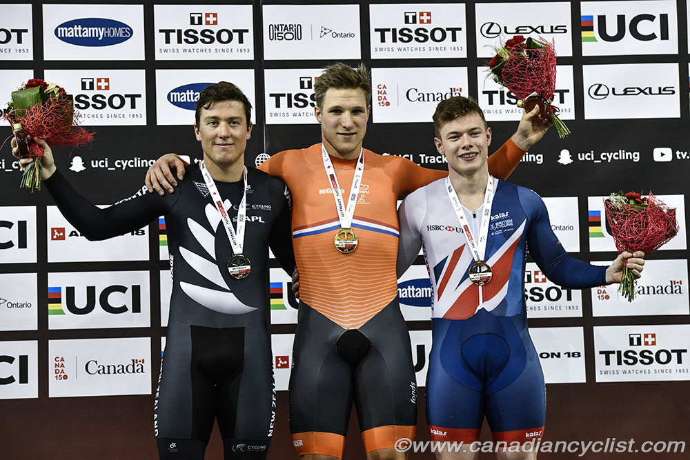 2017 Track World Cup Milton