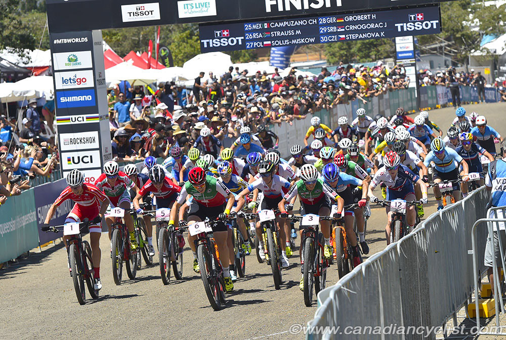 mtbworlds
