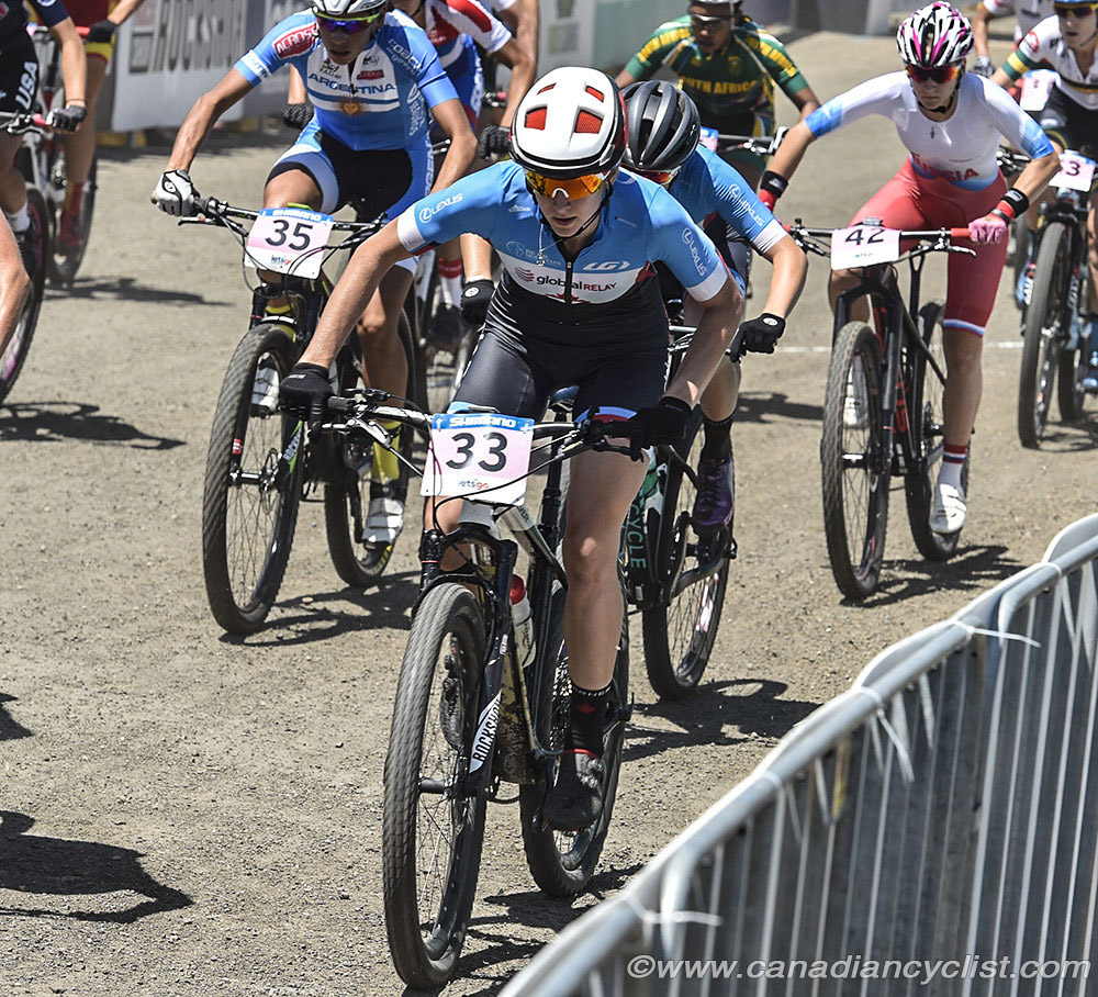 mtbworlds