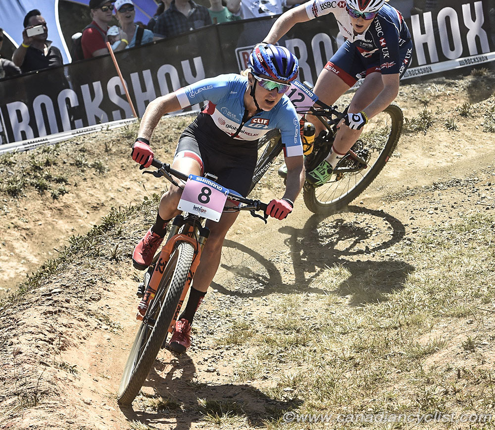 mtbworlds