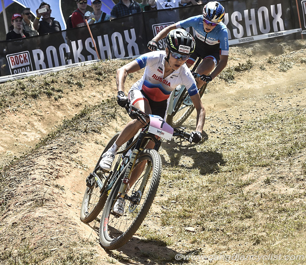 mtbworlds