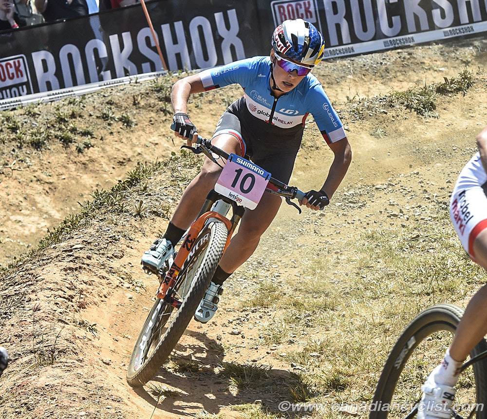 mtbworlds