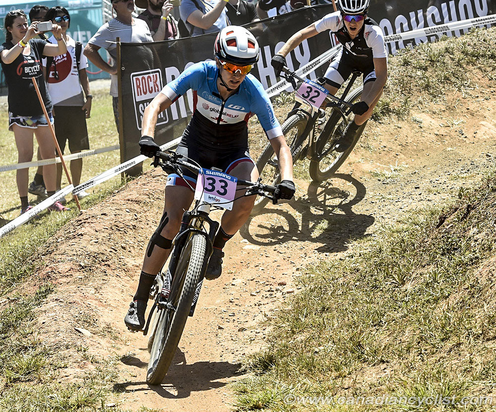mtbworlds