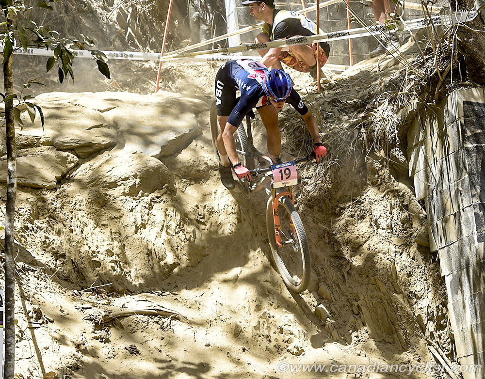 mtbworlds