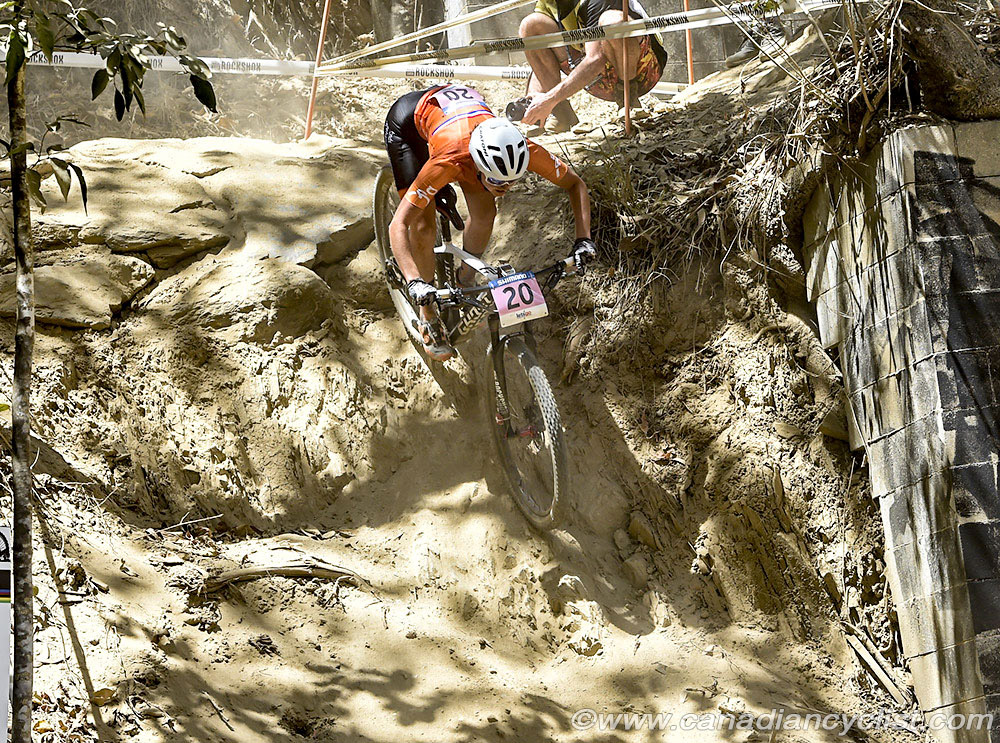mtbworlds