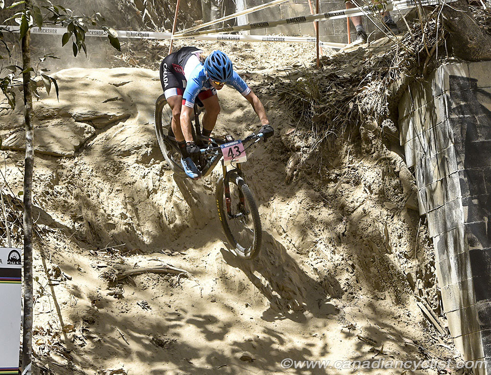 mtbworlds