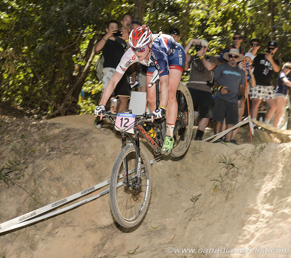mtbworlds