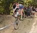 mtbworlds