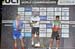 2017 MTB World Championships, Cairns Australia