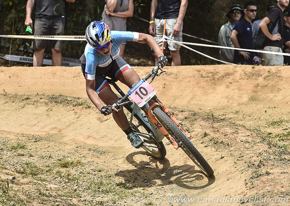 mtbworlds
