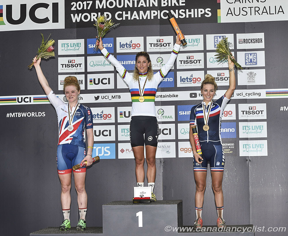 mtbworlds
