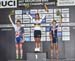 mtbworlds