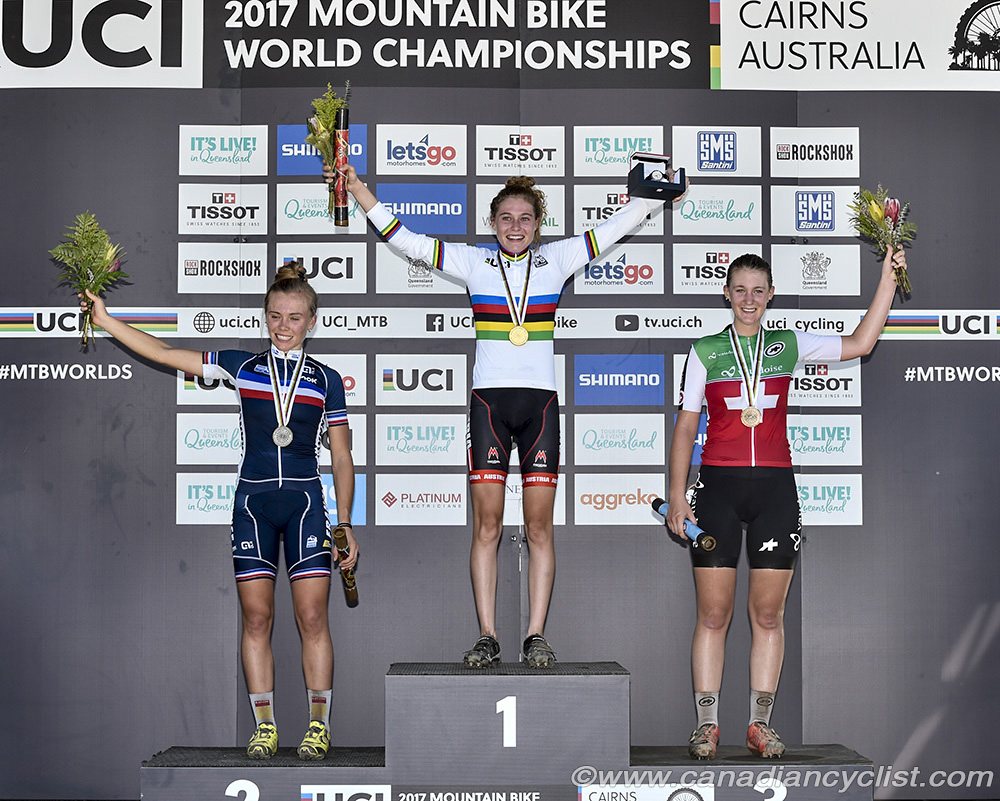2017 MTB World Championships, Cairns Australia