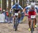XC World Cup 1, Nove Mesto, Czech Republic
