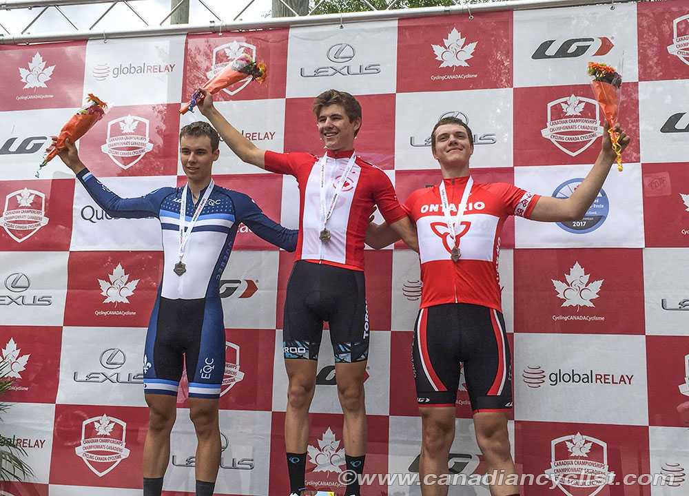 2017 Road Championships