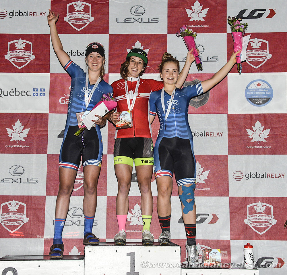 2017 Road Championships - Criterium