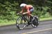 2017 Road Championships