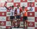 2017 Road Championships