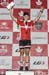 2017 Road Championships - Criterium