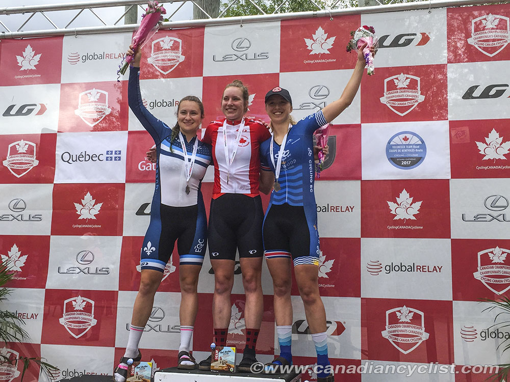 2017 Road Championships