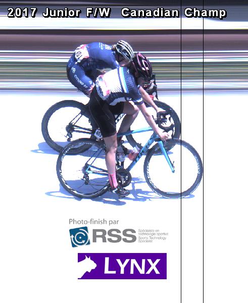 2017 Road Championships