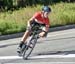 2017 Road Championships