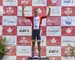 2017 Road Championships