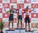 2017 Road Championships