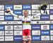 2017 Road World Championships, Bergen, Norway