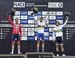 2017 Road World Championships, Bergen, Norway