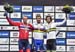 2017 Road World Championships, Bergen, Norway