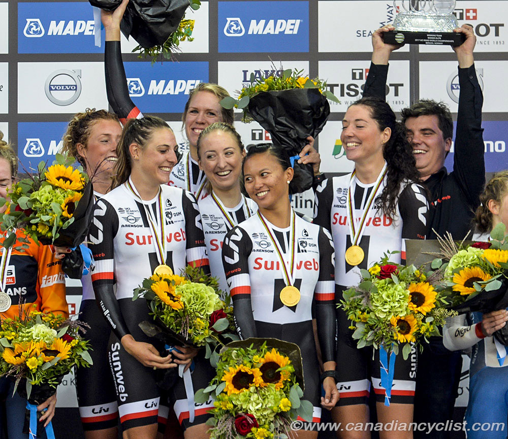 2017 Road World Championships, Bergen, Norway