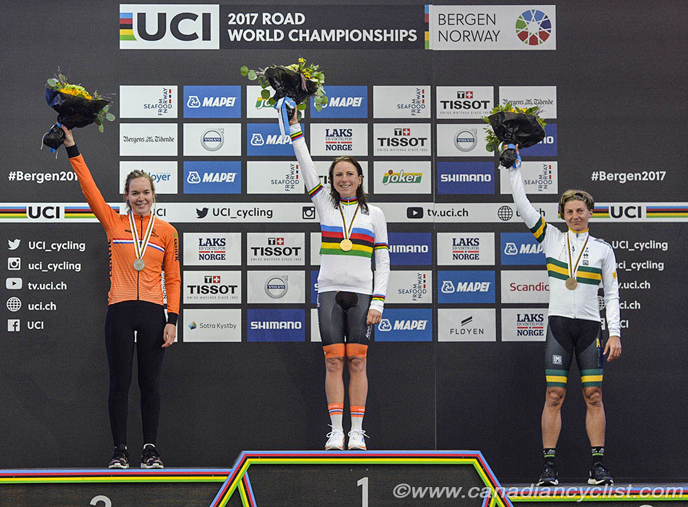 2017 Road World Championships, Bergen, Norway
