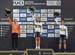 2017 Road World Championships, Bergen, Norway