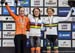 2017 Road World Championships, Bergen, Norway