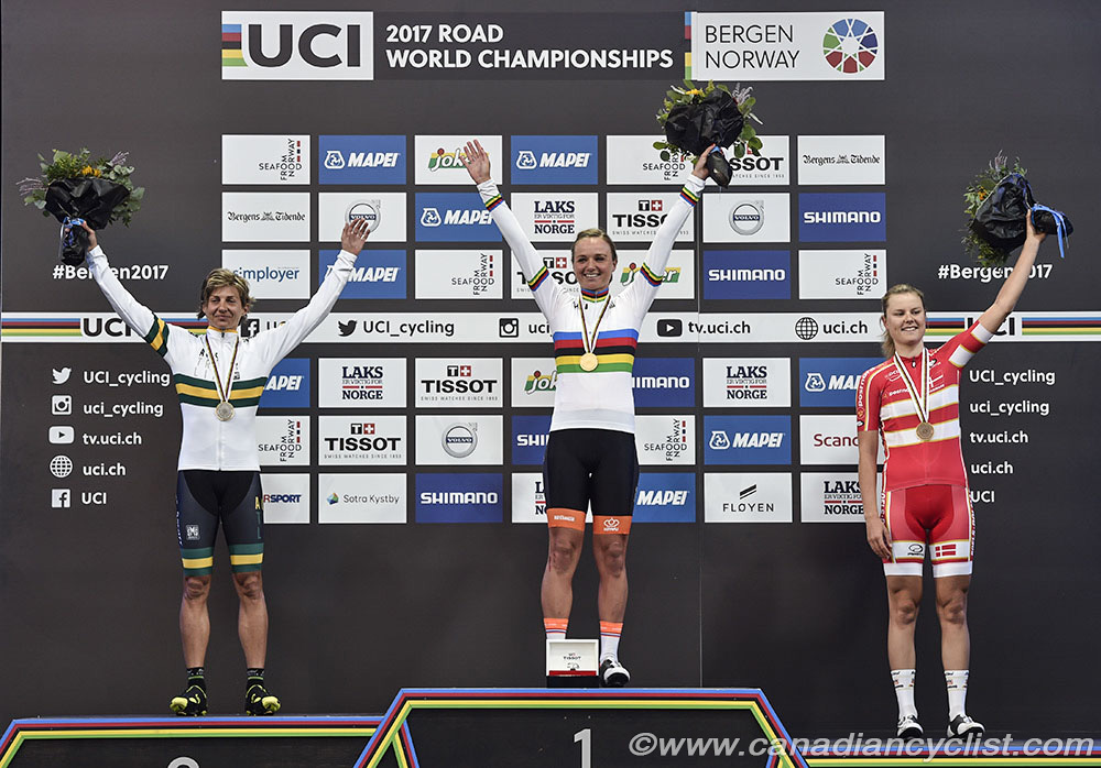 2017 Road World Championships, Bergen, Norway