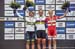2017 Road World Championships, Bergen, Norway