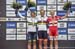2017 Road World Championships, Bergen, Norway