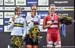 2017 Road World Championships, Bergen, Norway