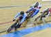 2017 Track World Championships