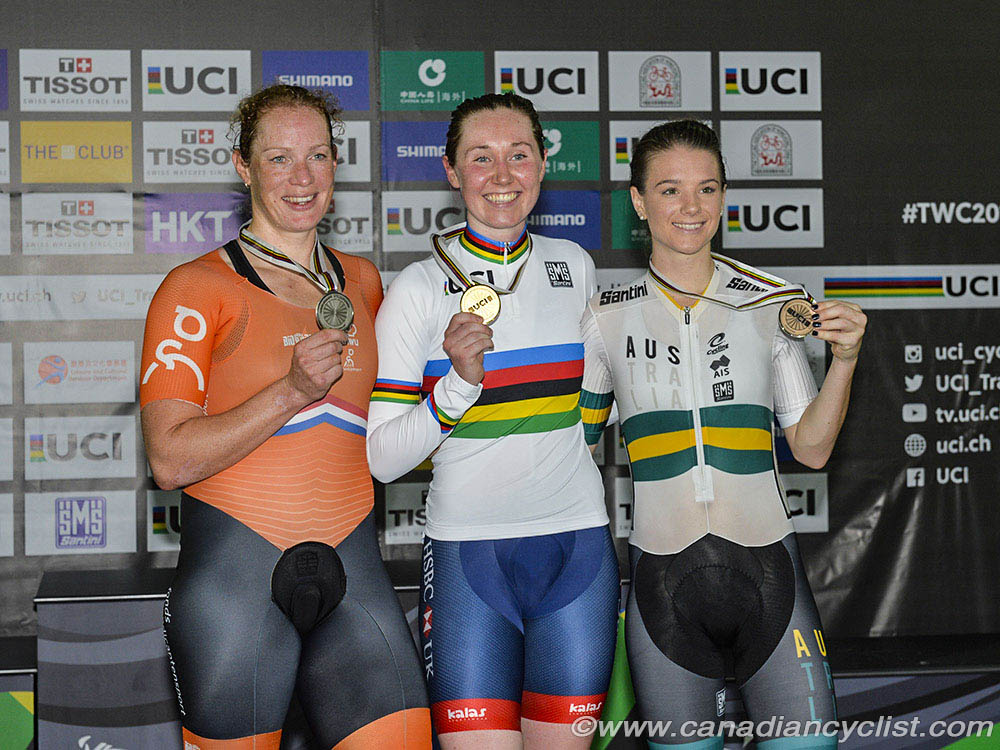2017 Track World Championships
